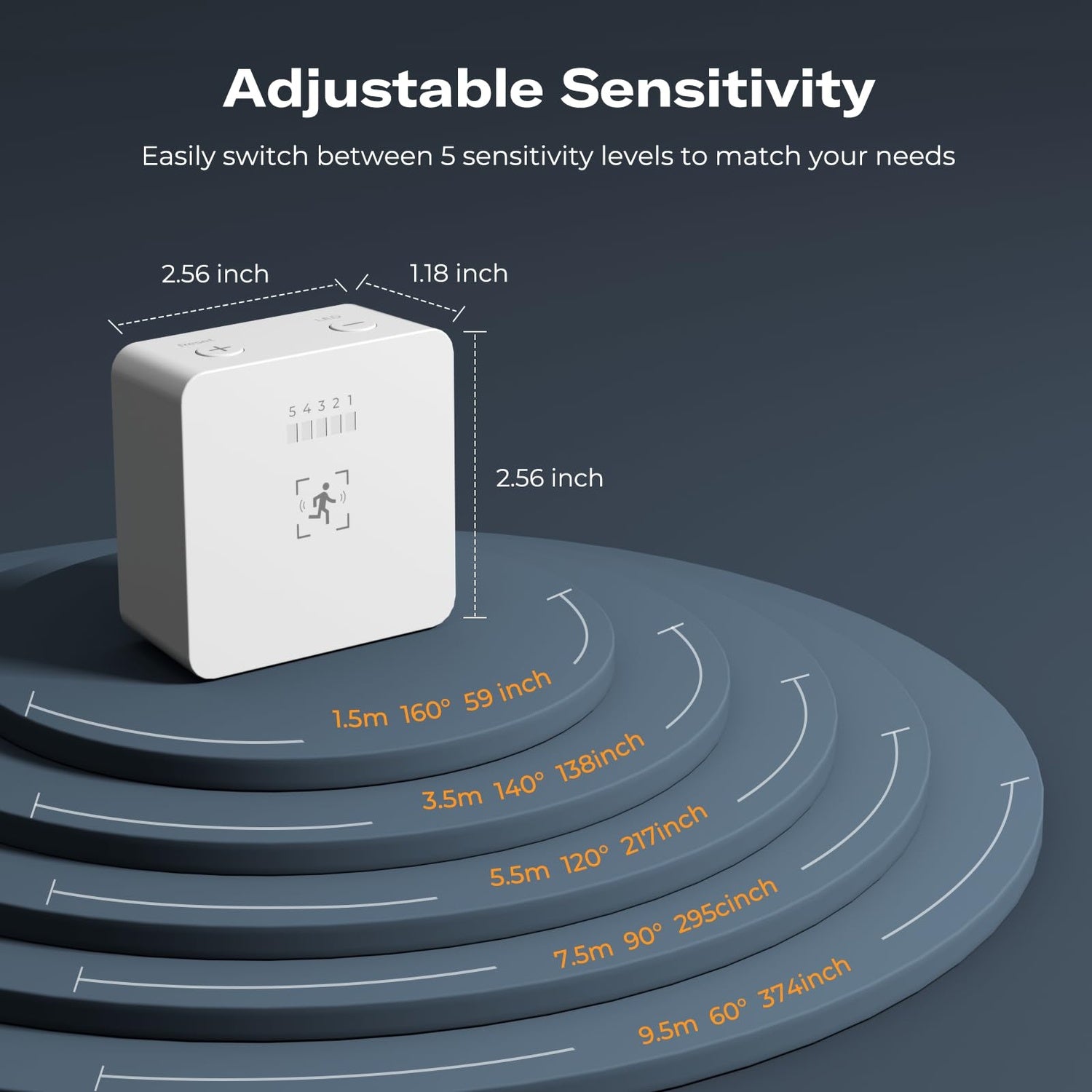 ThridReality Motion Sensor R1 (Zigbee)