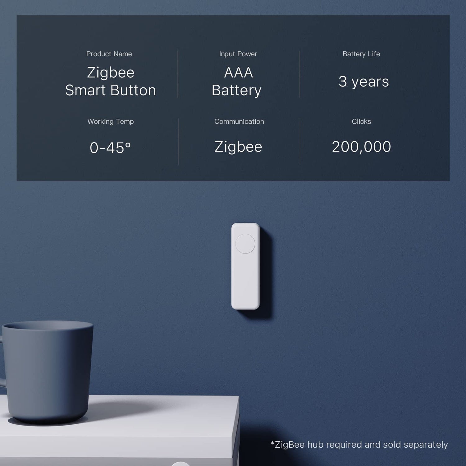 ThirdReality Smart Button (Zigbee)