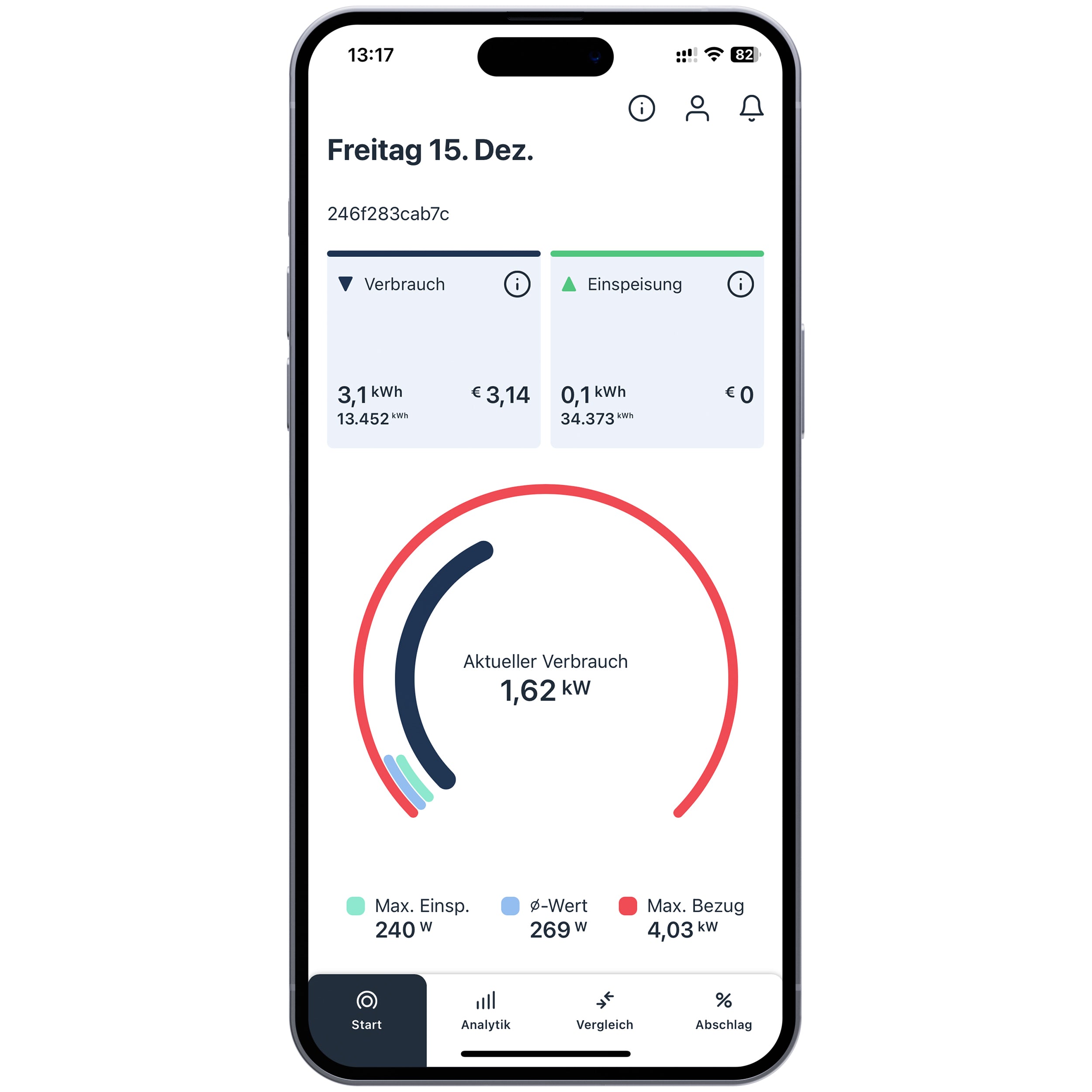 powerfox WLAN Stromzähler Auslesegerät Stromverbrauch Einspeisung PV Anlage Balkonkraftwerk Energiemonitor poweropti PA201902 (IR)
