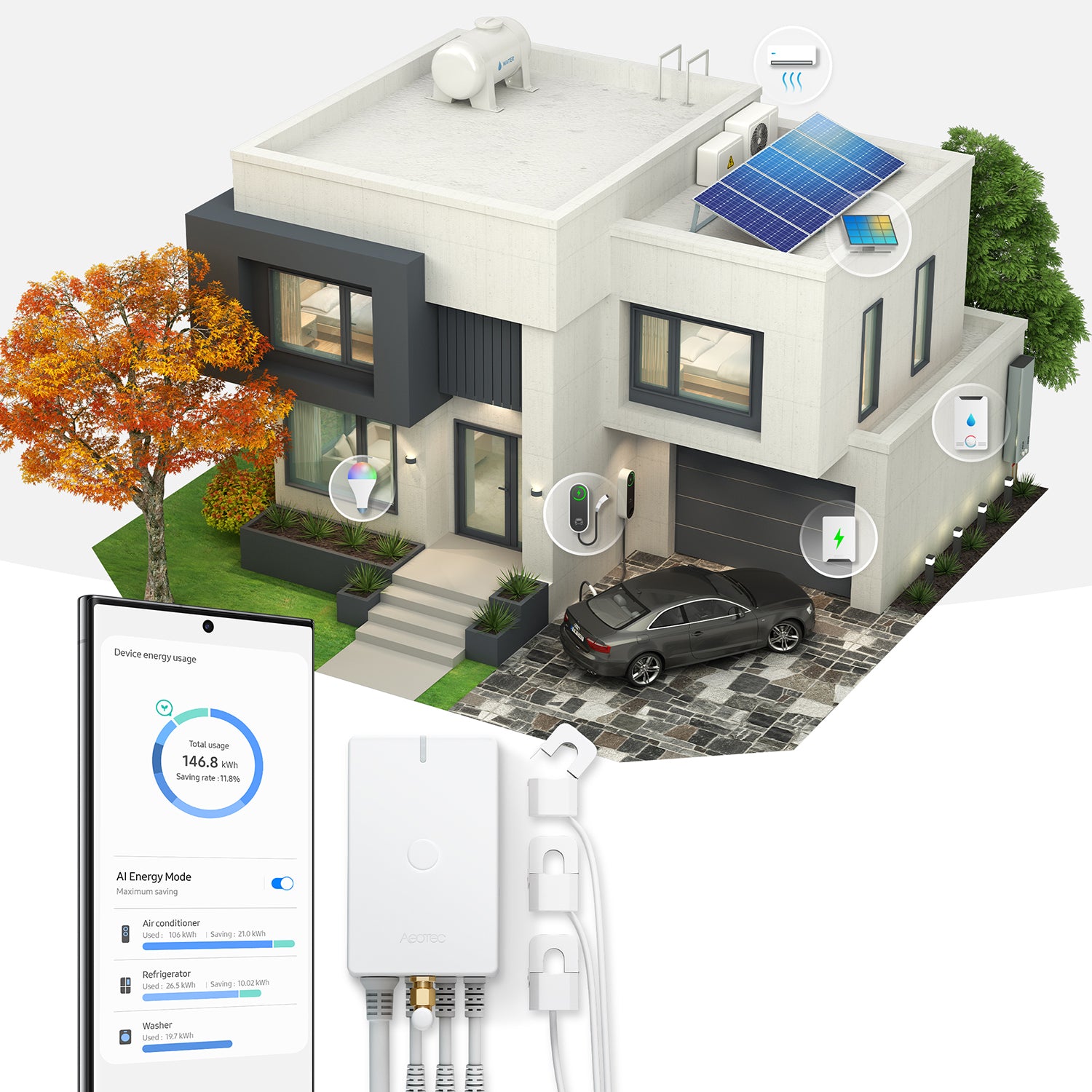 Aeotec Home Energy Meter 8 - drei Klemmen 60A