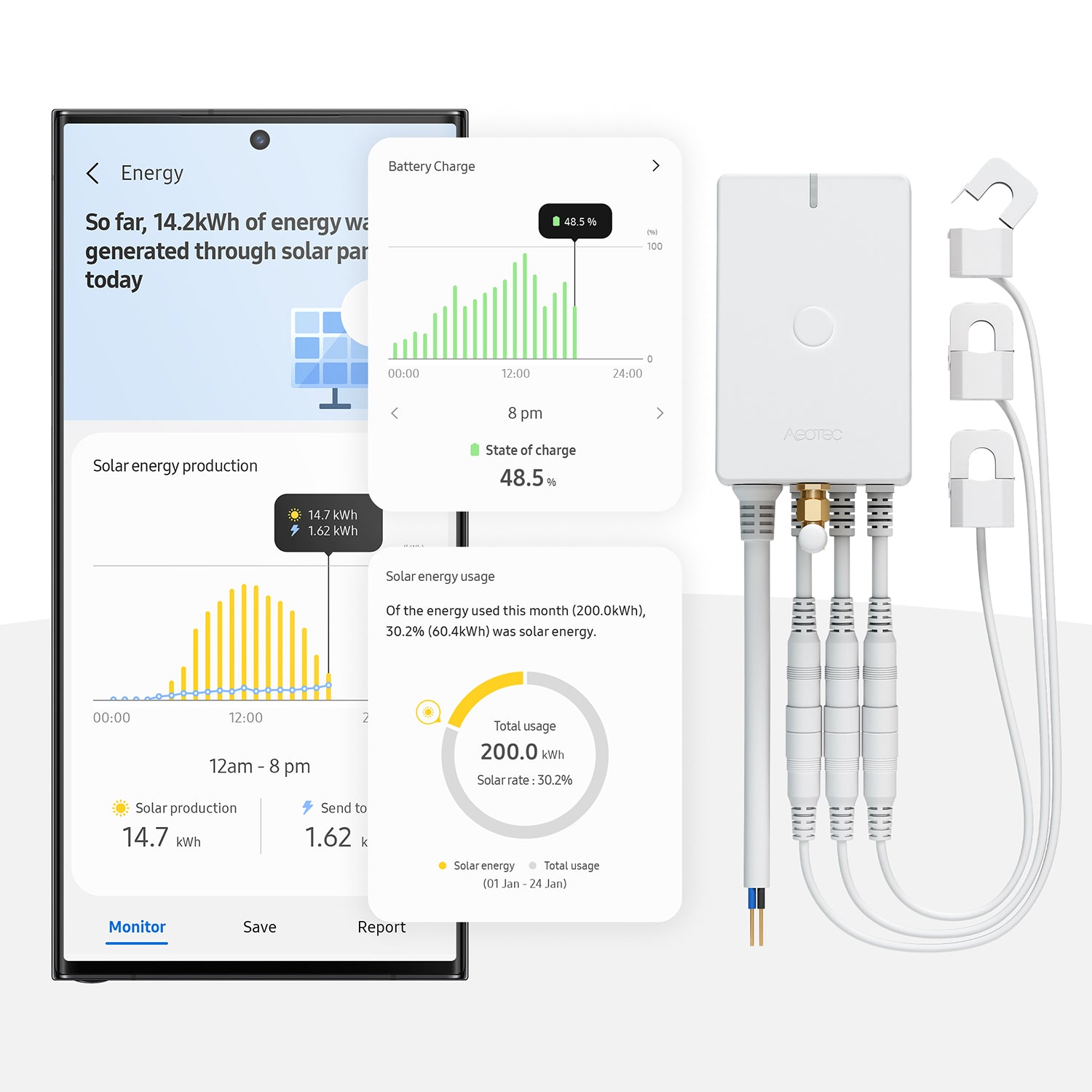 Aeotec Home Energy Meter 8 - drei Klemmen 60A