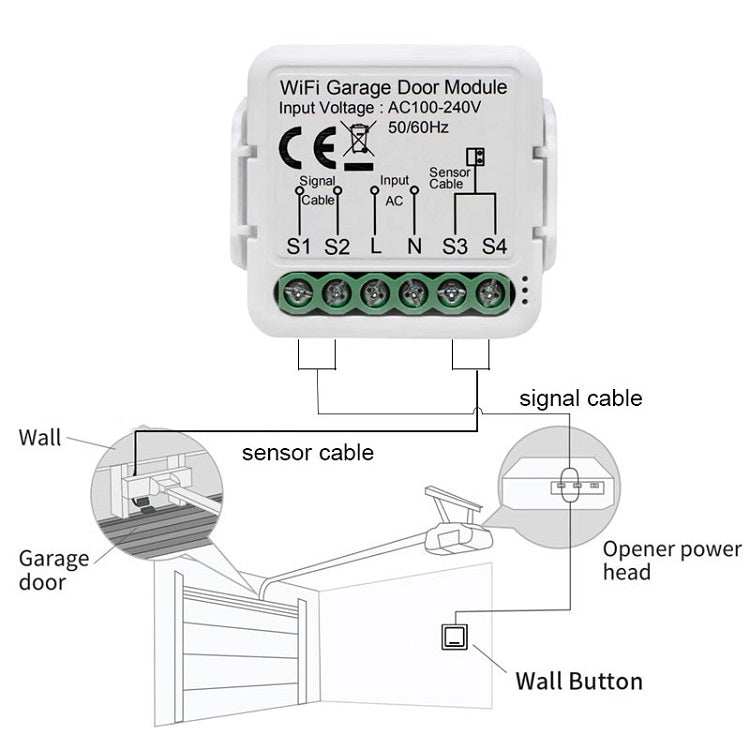 Netplus Gate Controller WLAN SmartLife oder Tuya Smart App