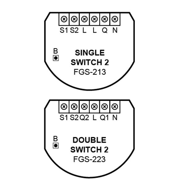 FIBARO Double Switch 2 mit Energiemessfunktion