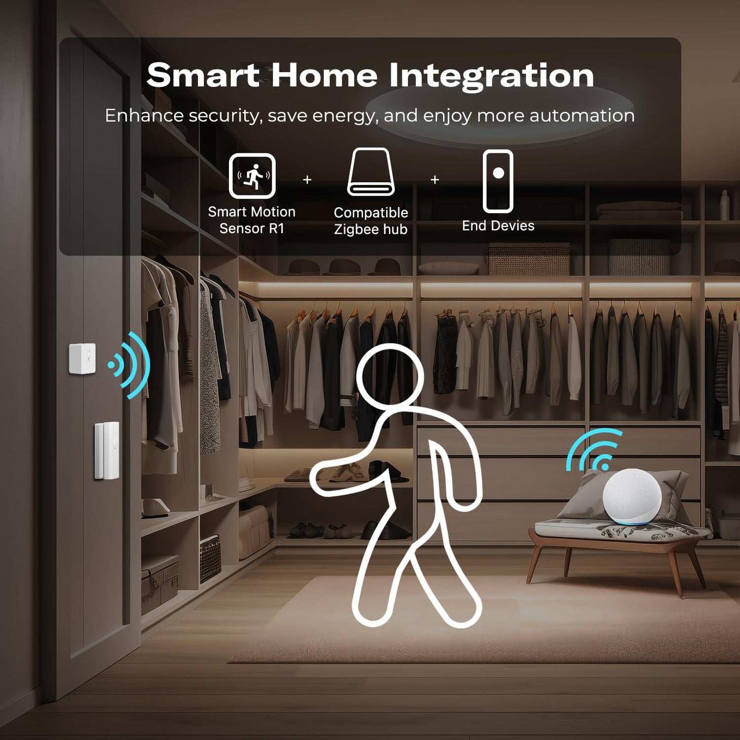 ThridReality Motion Sensor R1 (Zigbee)