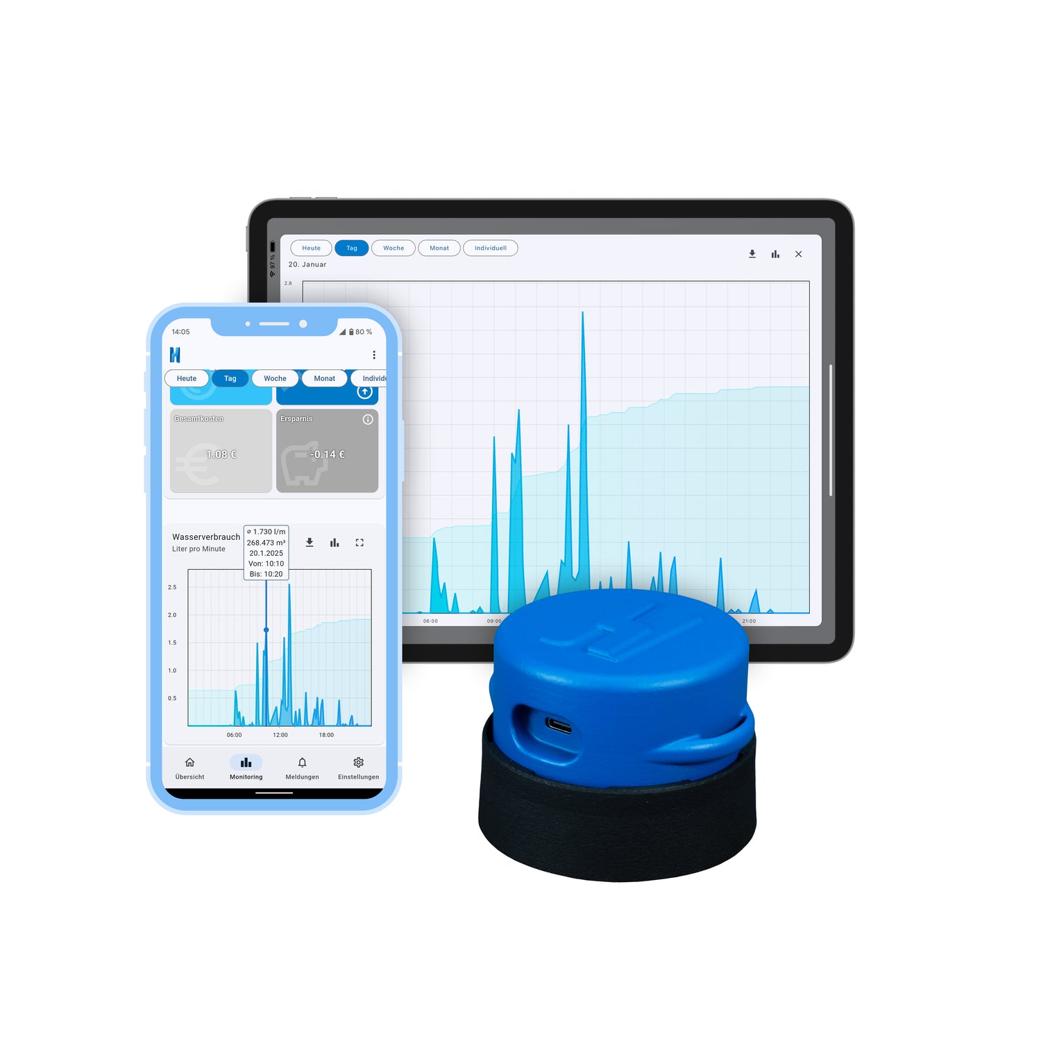Hydropmeter - Dein Wasserverbrauch immer im Blick