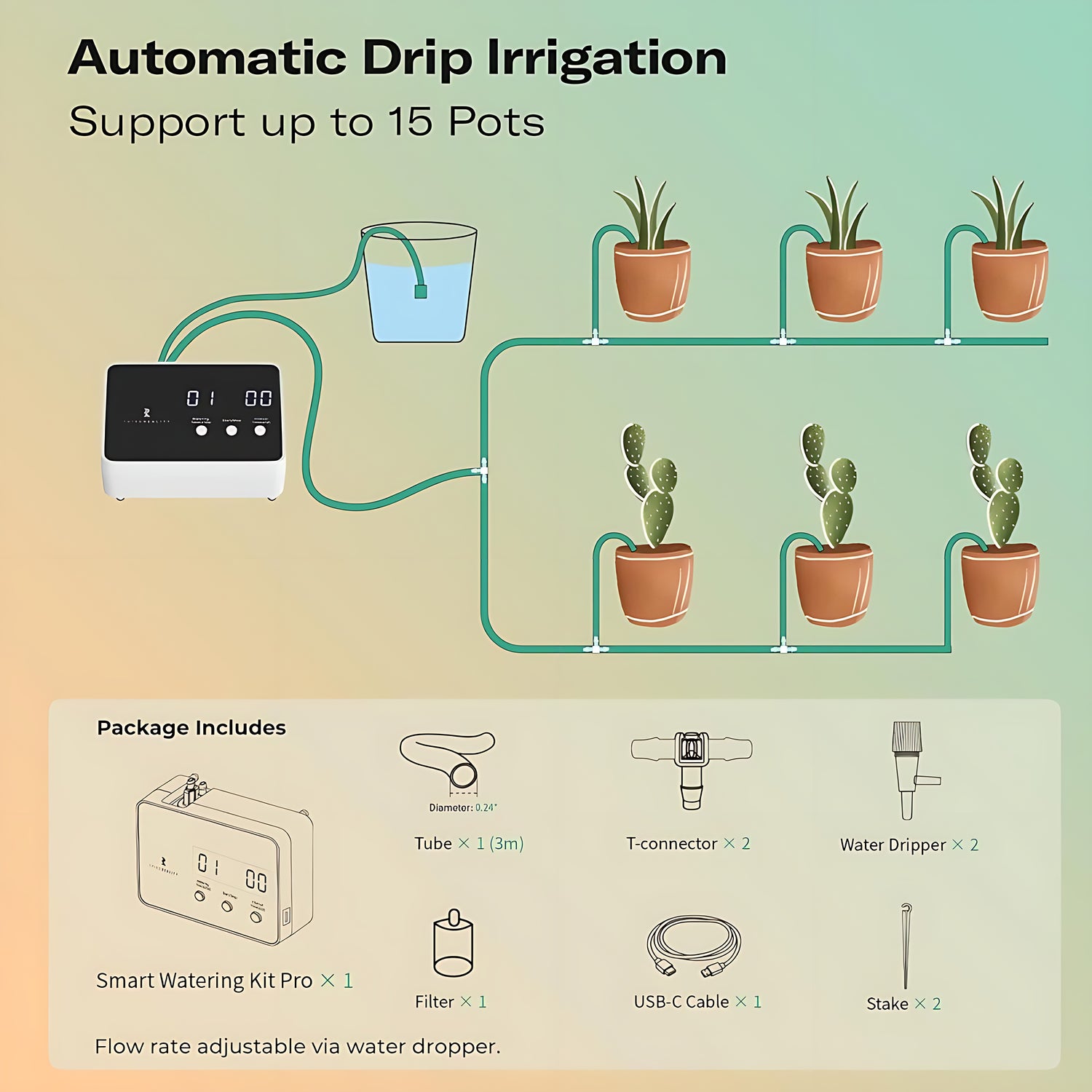 ThirdReality Smart Watering Kit Pro (Zigbee)