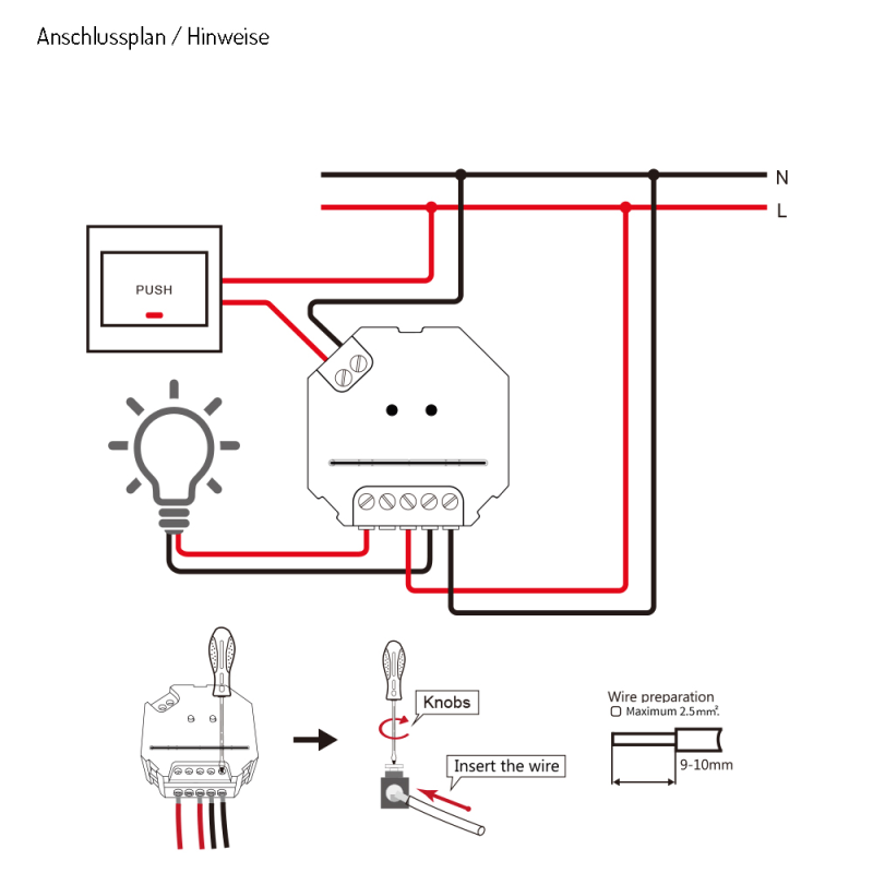 Gledopto Dimmer Steuergerät Controller (Zigbee)