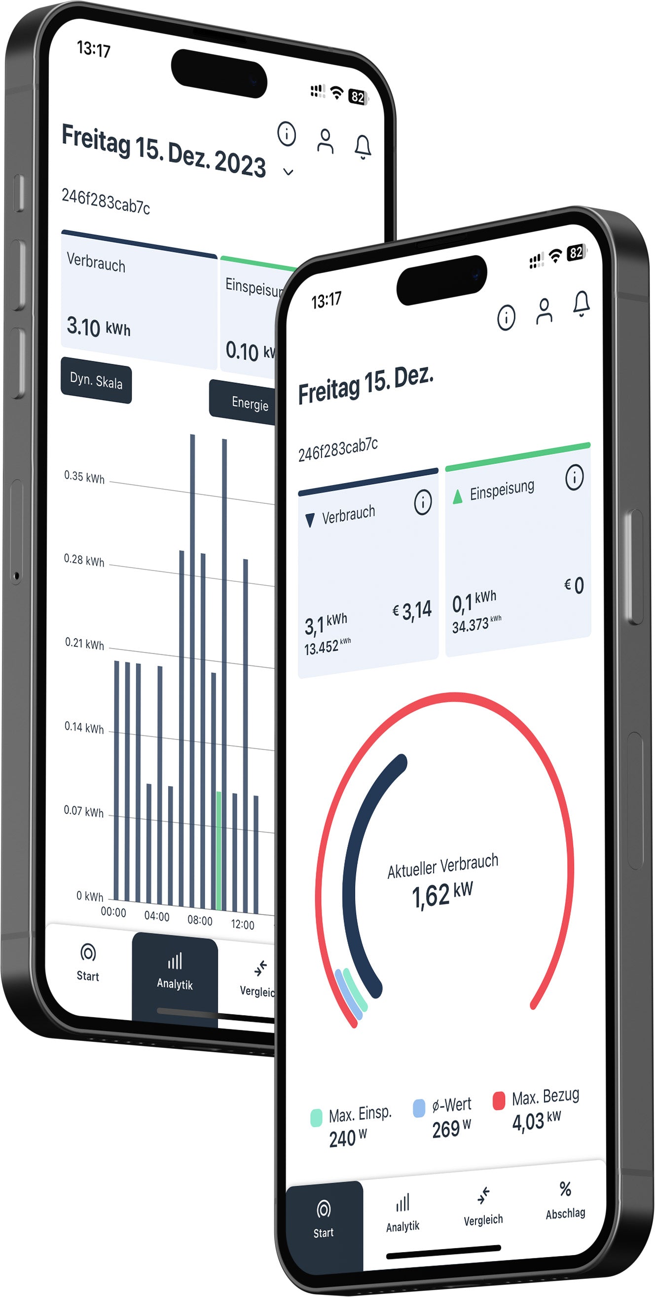 powerfox WLAN Stromzähler Auslesegerät Stromverbrauch Einspeisung PV Anlage Balkonkraftwerk Energiemonitor poweropti PA201901 (LED)