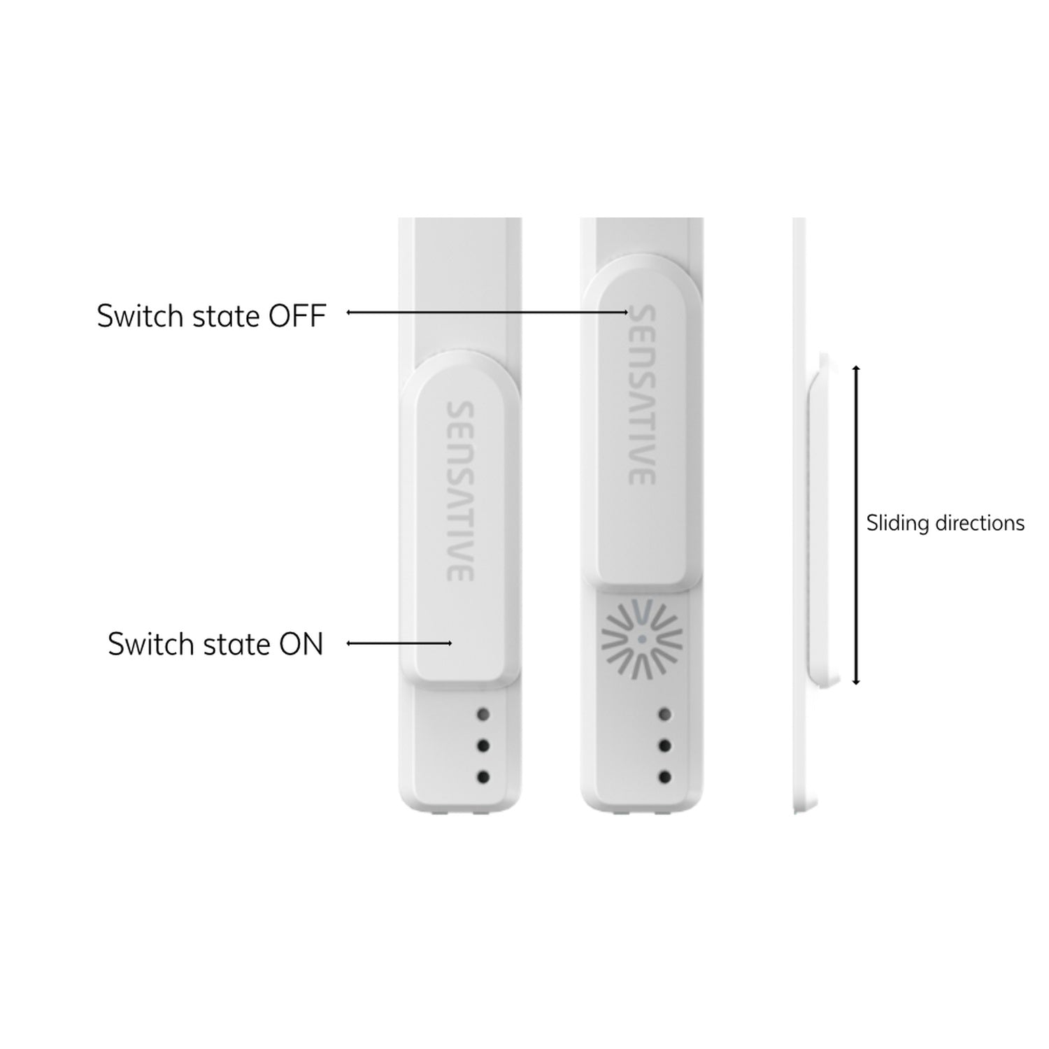 Sensative +Switch ACS 20 001