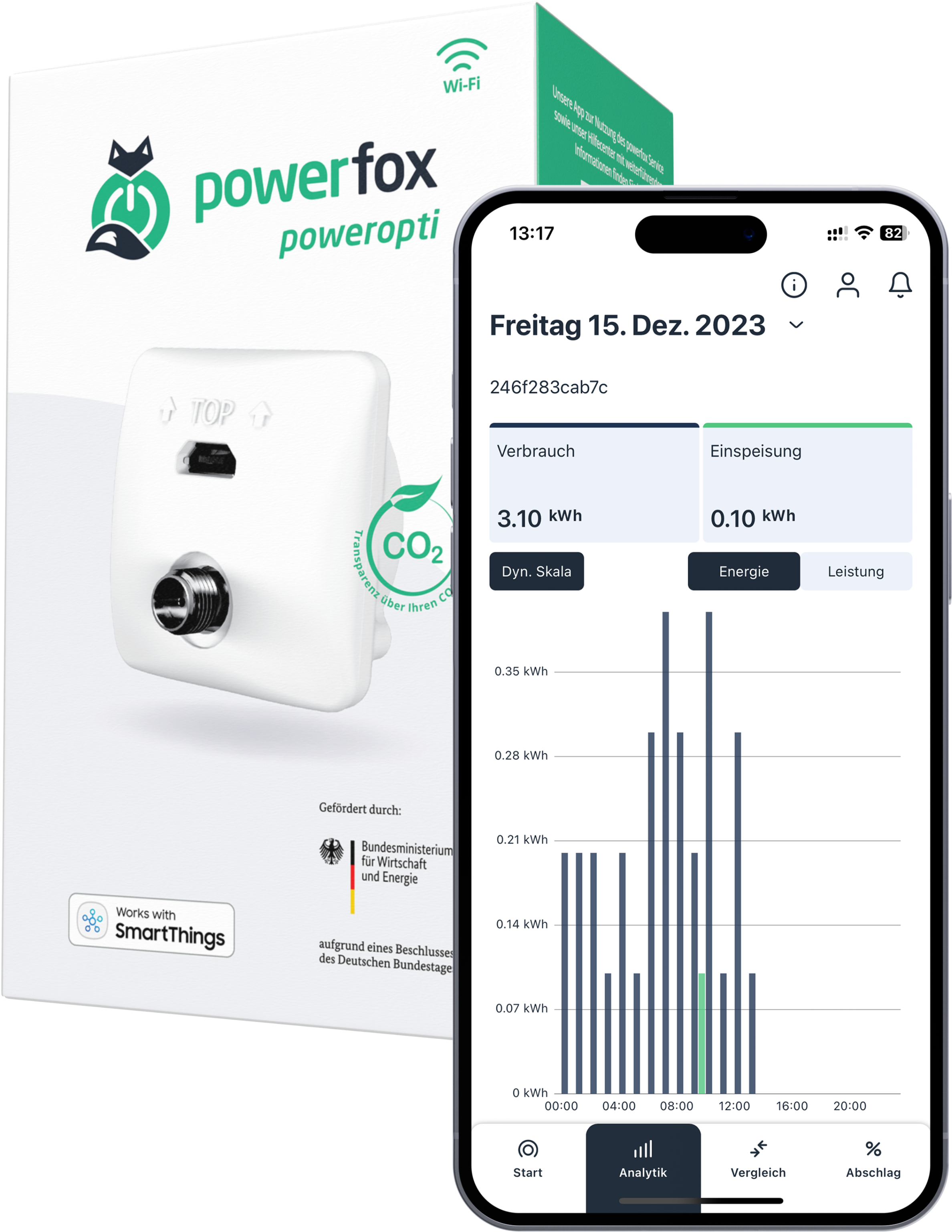 powerfox WLAN Stromzähler Auslesegerät Stromverbrauch Einspeisung PV Anlage Balkonkraftwerk Energiemonitor poweropti PA201902 (IR)