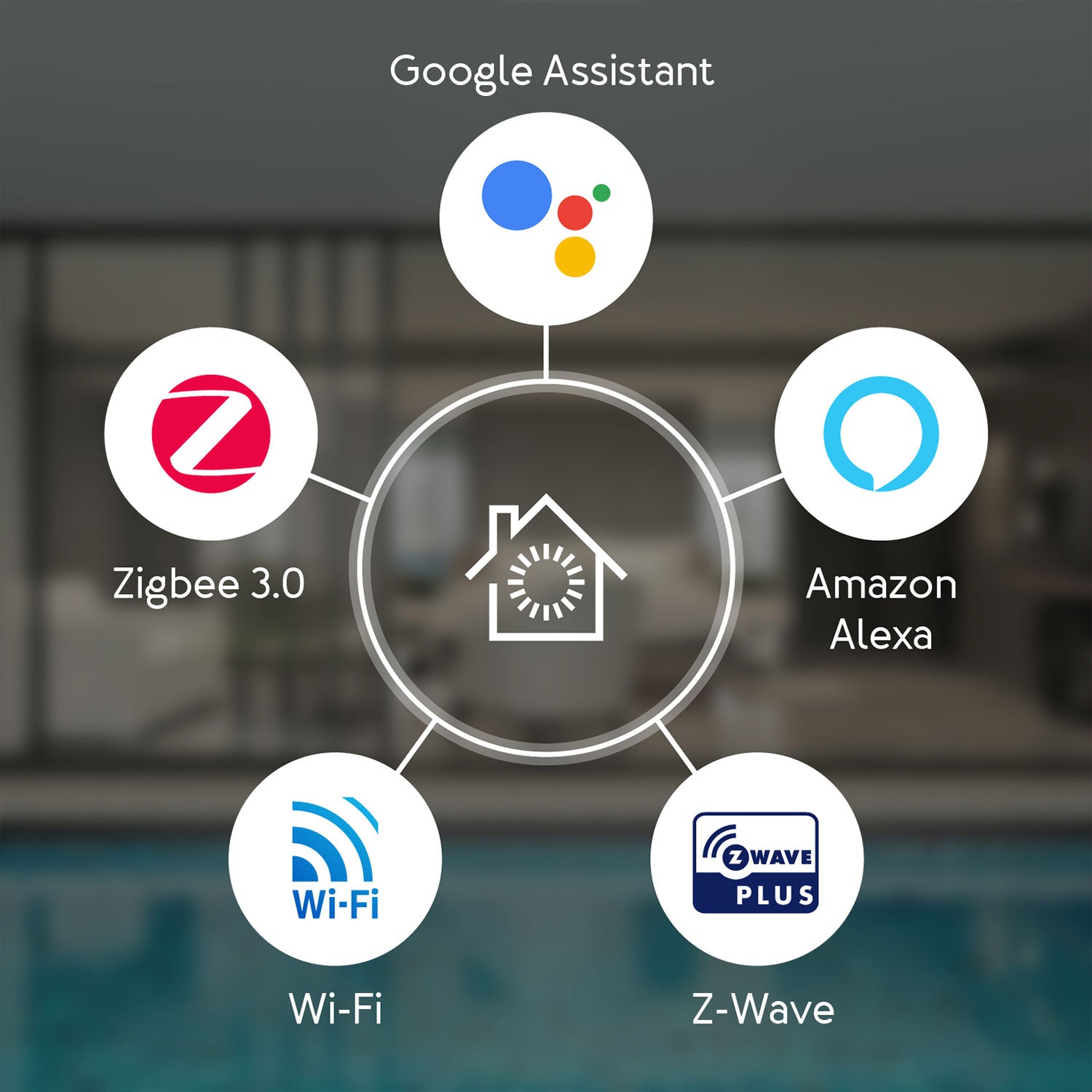 Aeotec Smart Home Hub - Works as a SmartThings Hub Kompatibilität