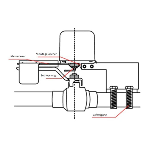 POPP Flow Stop 2 Gas-/Wasser-Absperrmotor Z-Wave Plus