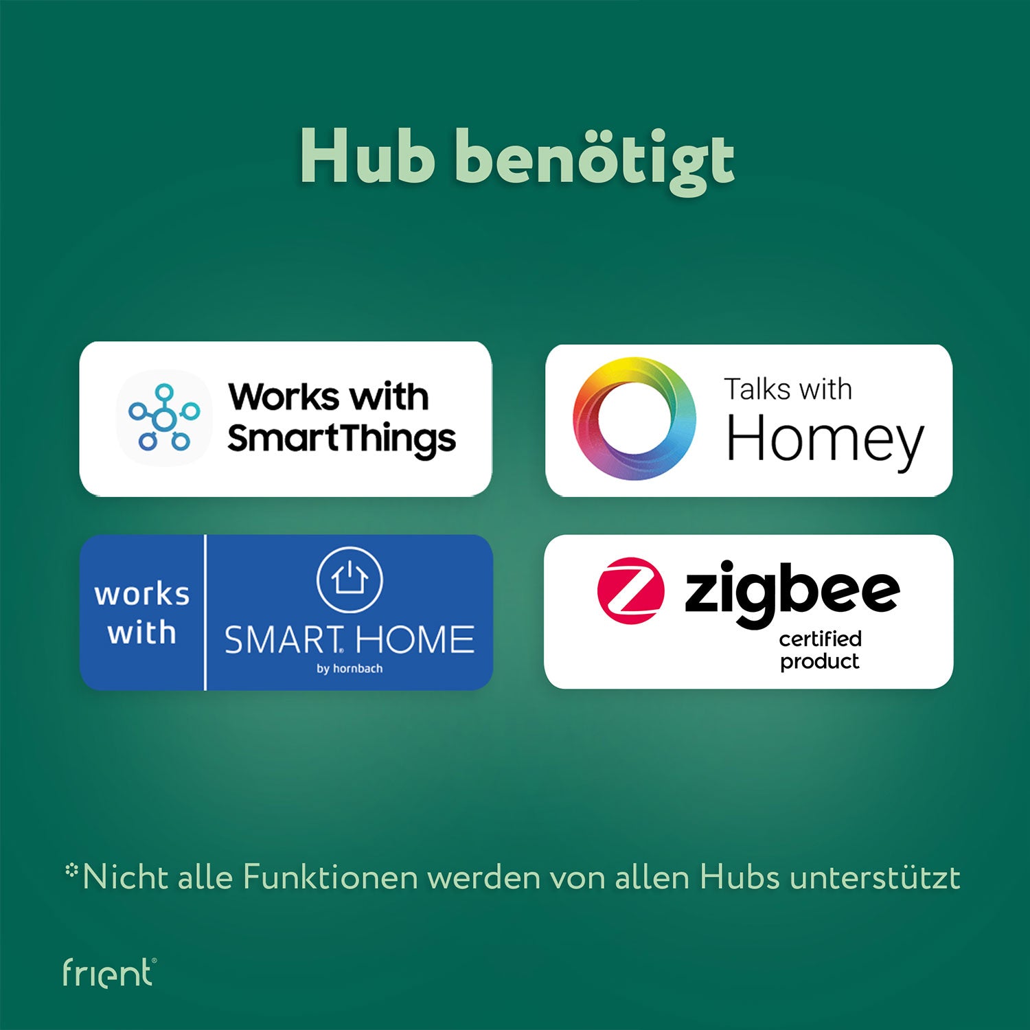 frient Smart Cable (Zigbee) Works With